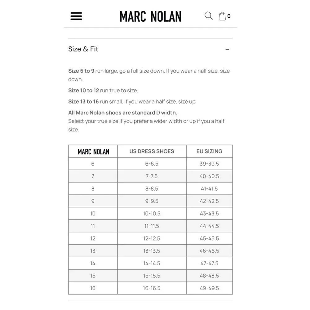 Marc Nolan marc nolan