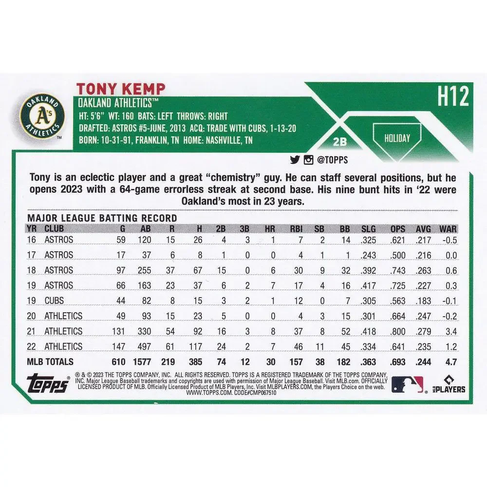 Topps 2023 holiday