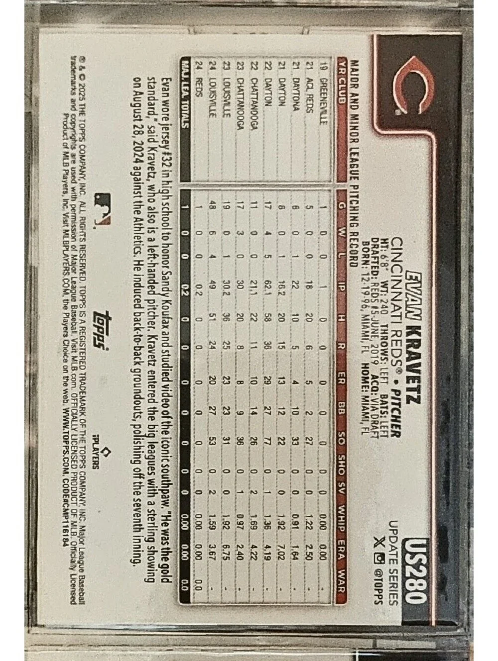 Topps 2025 update